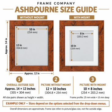 Ashbourne
