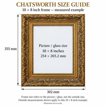 Chatsworth